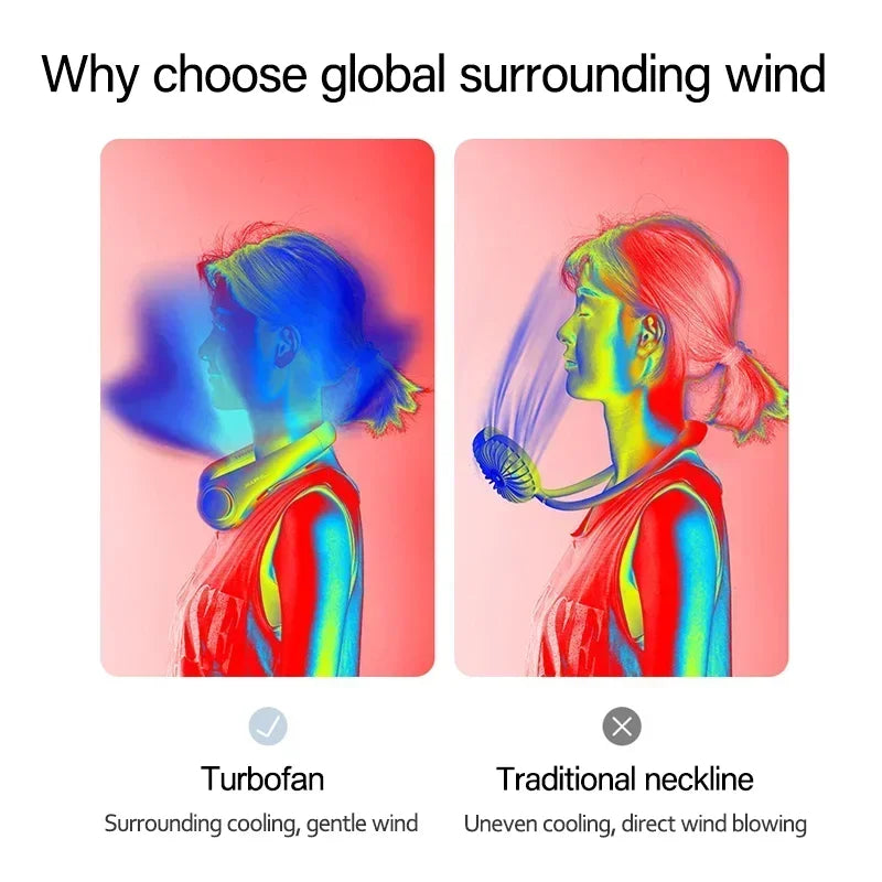 ❄️ Frostae BreezeLoop™ Neck Fan