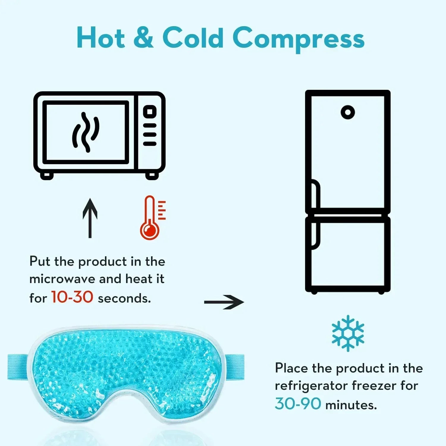 PVC Eye Mask Cooling Eye Mask Hot Cold Compress Gel Beads Eye Mask for Puffy Eyes Dark Circles Reduce Eyes Dry Sleep Eyes Mask